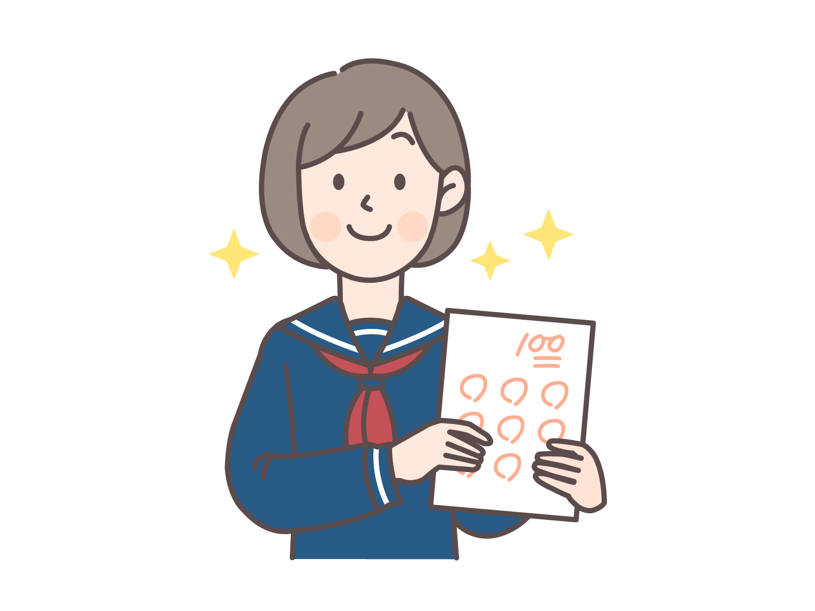 英語力向上イメージ